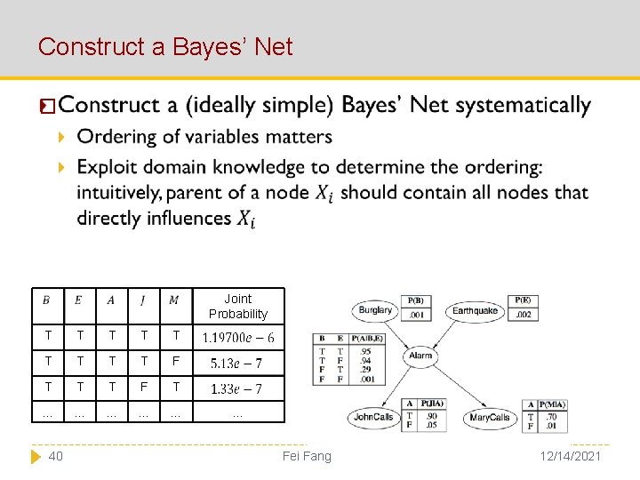 Construct a Bayes’ Net � Joint Probability T T T T T F T