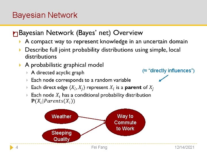Bayesian Network � (≈ “directly influences”) Way to Commute to Work Weather Sleeping Quality