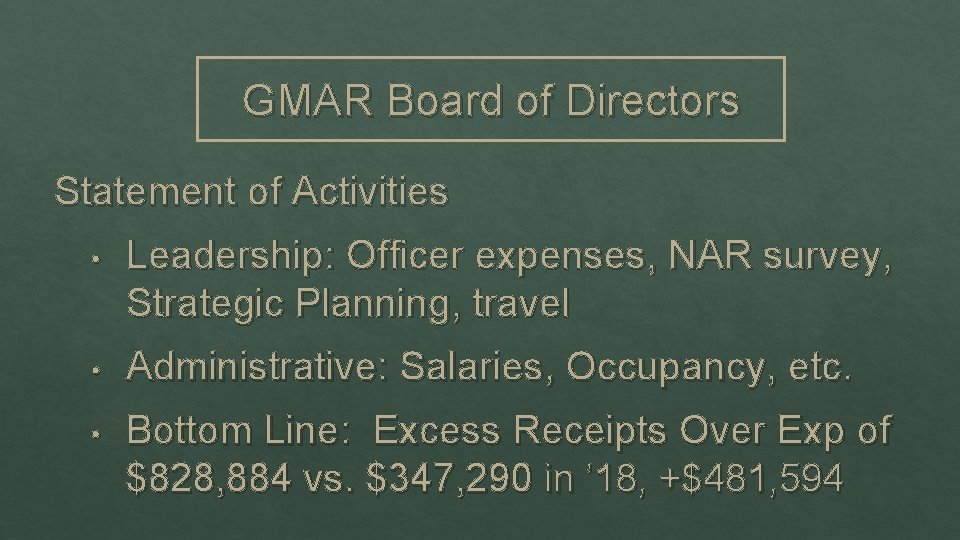 GMAR Board of Directors Statement of Activities • Leadership: Officer expenses, NAR survey, Strategic