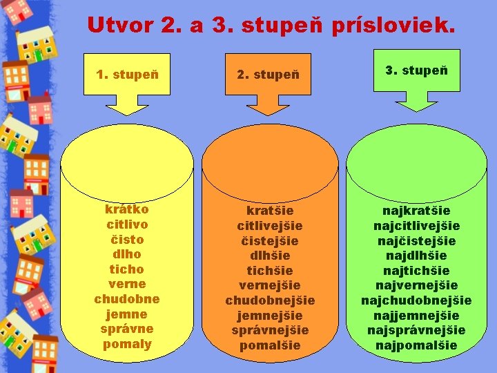 Utvor 2. a 3. stupeň prísloviek. 1. stupeň 2. stupeň 3. stupeň krátko citlivo