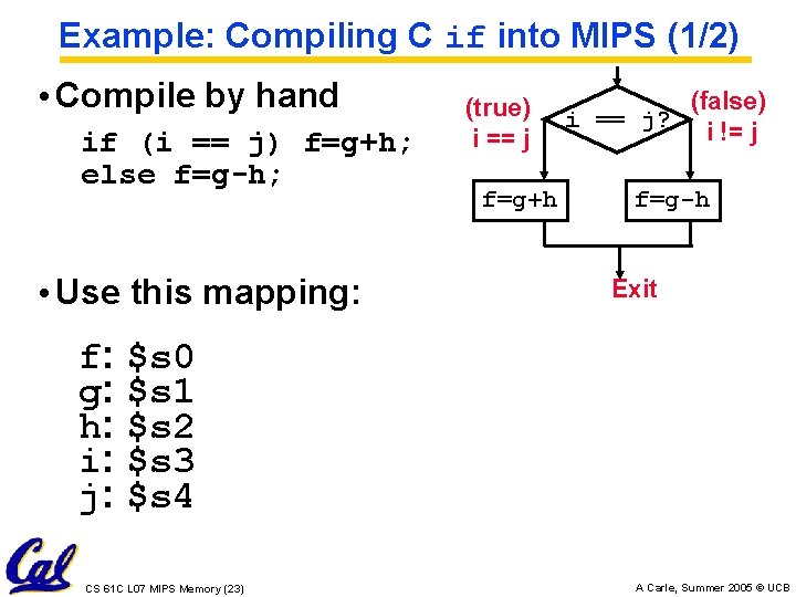 Example: Compiling C if into MIPS (1/2) • Compile by hand if (i ==