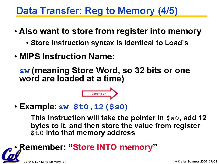 Data Transfer: Reg to Memory (4/5) • Also want to store from register into