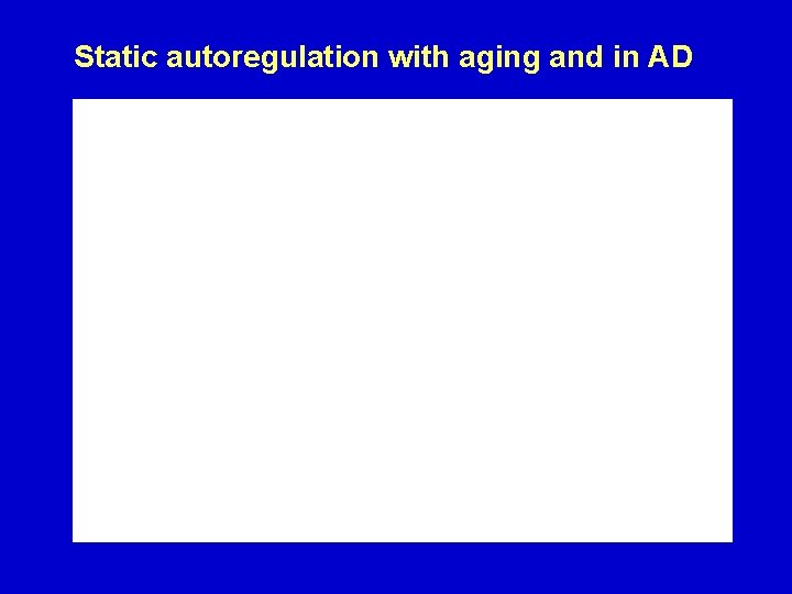 Static autoregulation with aging and in AD 