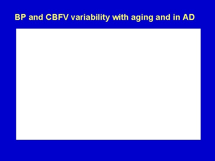 BP and CBFV variability with aging and in AD 
