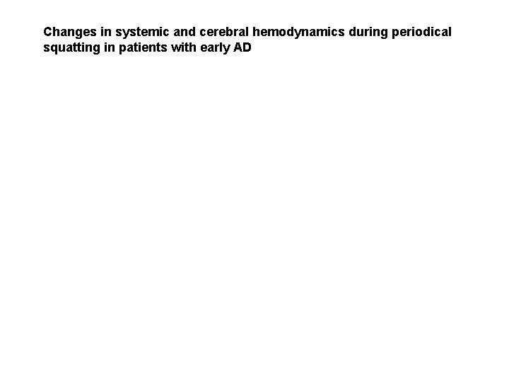 Changes in systemic and cerebral hemodynamics during periodical squatting in patients with early AD
