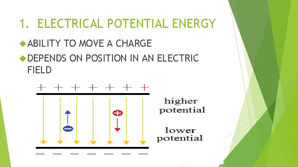 1. ELECTRICAL POTENTIAL ENERGY ABILITY TO MOVE A CHARGE DEPENDS FIELD ON POSITION IN 1. ELECTRICAL POTENTIAL ENERGY ABILITY TO MOVE A CHARGE DEPENDS FIELD ON POSITION IN