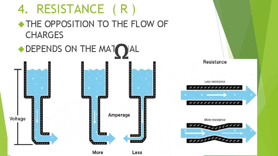 4. RESISTANCE ( R ) THE OPPOSITION TO THE FLOW OF CHARGES DEPENDS ON 4. RESISTANCE ( R ) THE OPPOSITION TO THE FLOW OF CHARGES DEPENDS ON