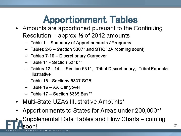 Apportionment Tables • Amounts are apportioned pursuant to the Continuing Resolution - approx ½