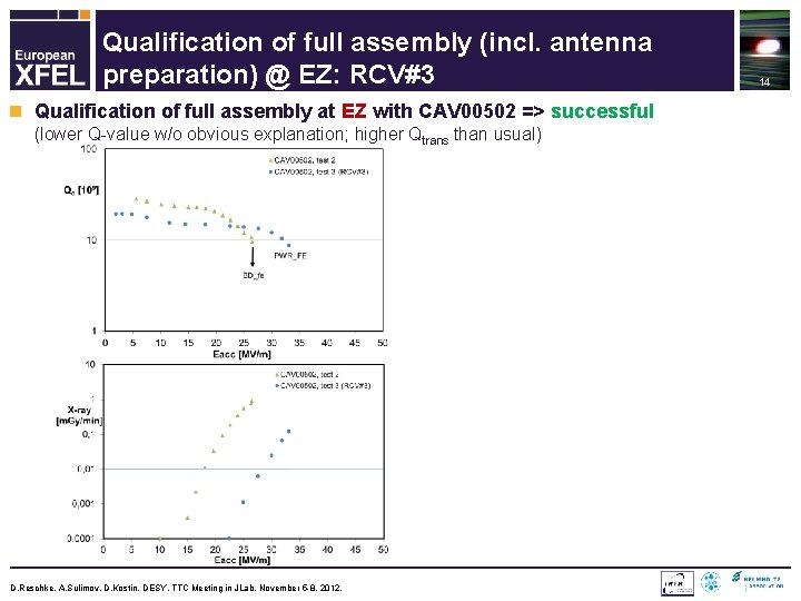 Qualification of full assembly (incl. antenna preparation) @ EZ: RCV#3 n Qualification of full