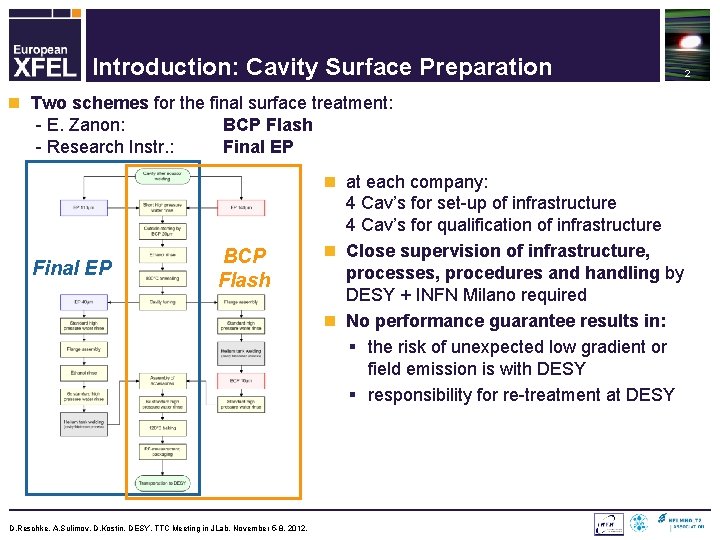 Introduction: Cavity Surface Preparation n Two schemes for the final surface treatment: - E.