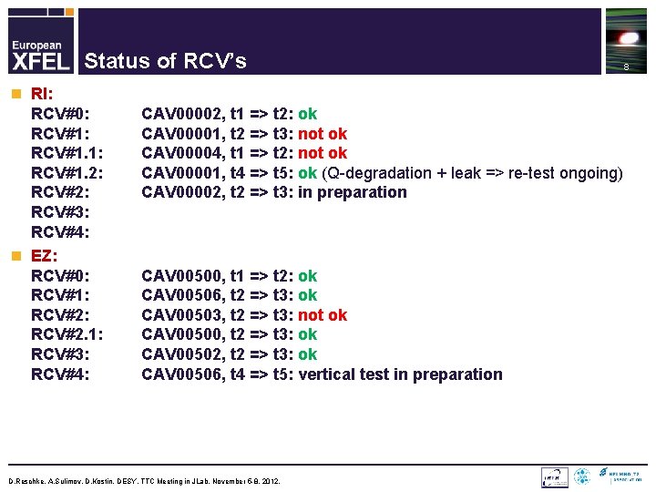 Status of RCV’s n RI: RCV#0: RCV#1. 1: RCV#1. 2: RCV#3: RCV#4: n EZ: