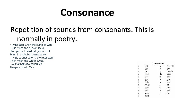 Consonance Repetition of sounds from consonants. This is normally in poetry. ‘T was later