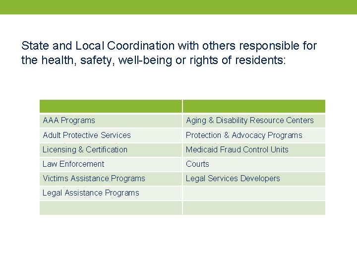 State and Local Coordination with others responsible for the health, safety, well-being or rights