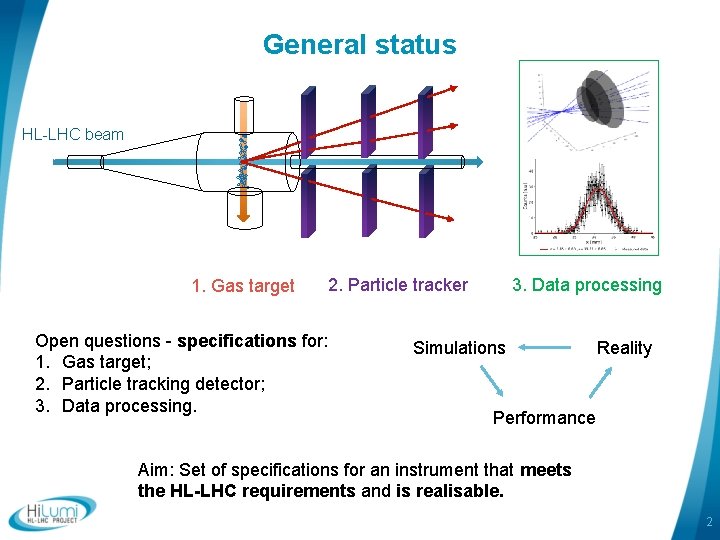 General status HL-LHC beam 1. Gas target Open questions - specifications for: 1. Gas