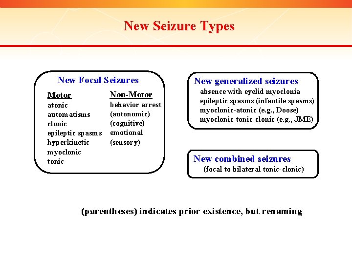 New Seizure Types New Focal Seizures Motor Non-Motor atonic automatisms clonic epileptic spasms hyperkinetic