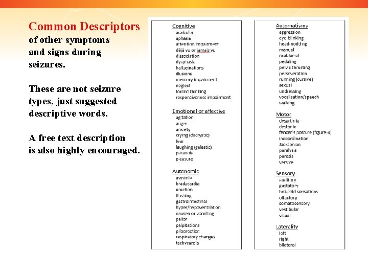 Common Descriptors of other symptoms and signs during seizures. These are not seizure types,