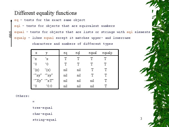 Different equality functions eq – tests for the exact same object strict eql –