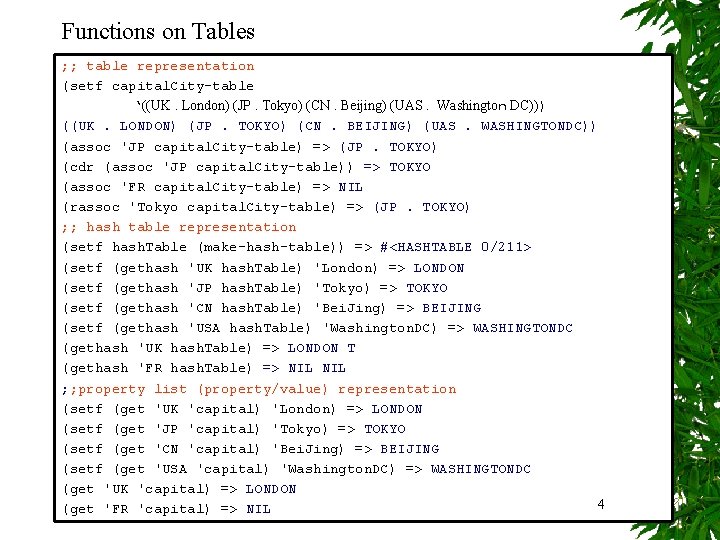 Functions on Tables ; ; table representation (setf capital. City-table ‘((UK. London) (JP. Tokyo)