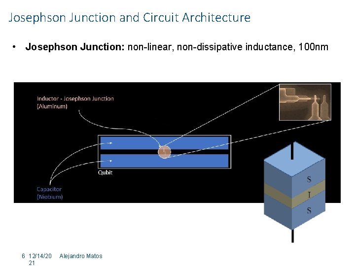 Prominent Loss Mechanisms in Superconducting Qubits Alejandro Matos