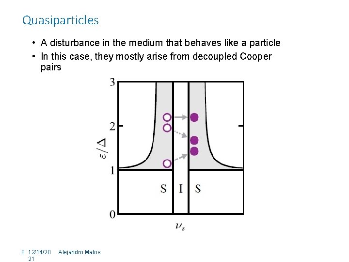 Prominent Loss Mechanisms in Superconducting Qubits Alejandro Matos