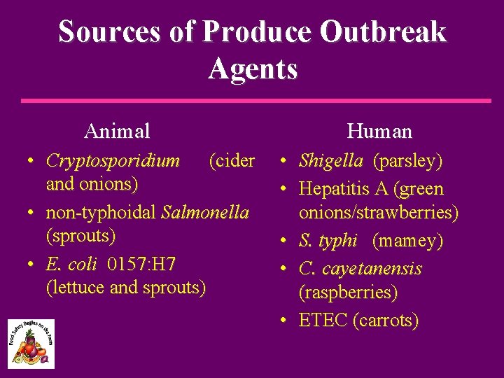 Sources of Produce Outbreak Agents Animal • Cryptosporidium (cider and onions) • non-typhoidal Salmonella