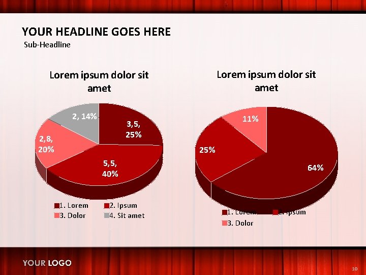 YOUR HEADLINE GOES HERE Sub-Headline Lorem ipsum dolor sit amet 2, 14% 11% 3,