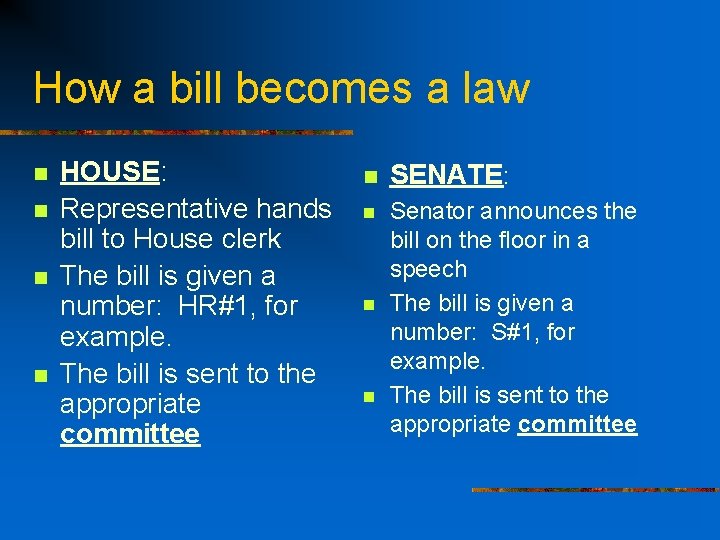 How a bill becomes a law n n HOUSE: Representative hands bill to House