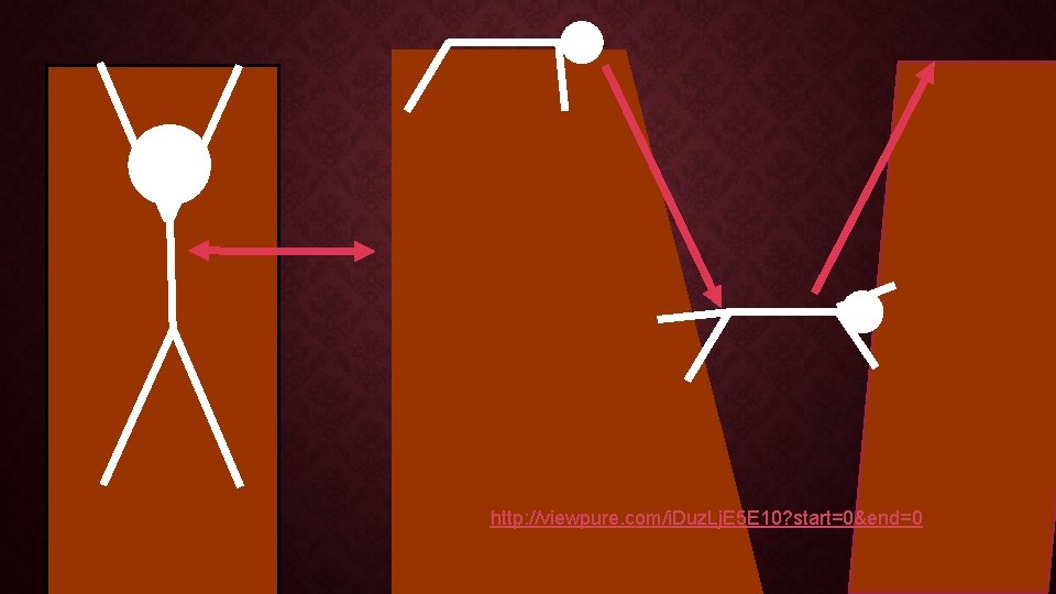 http: //viewpure. com/i. Duz. Lj. E 5 E 10? start=0&end=0 