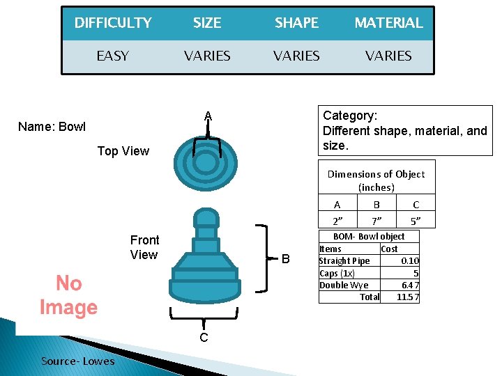 DIFFICULTY EASY SIZE SHAPE MATERIAL Easy Object Set VARIES Vary in all dimensions Category: