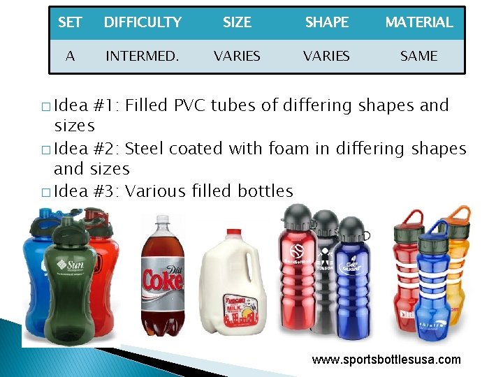 SET DIFFICULTY SIZE SHAPE MATERIAL A INTERMED. VARIES SAME � Idea #1: Filled PVC