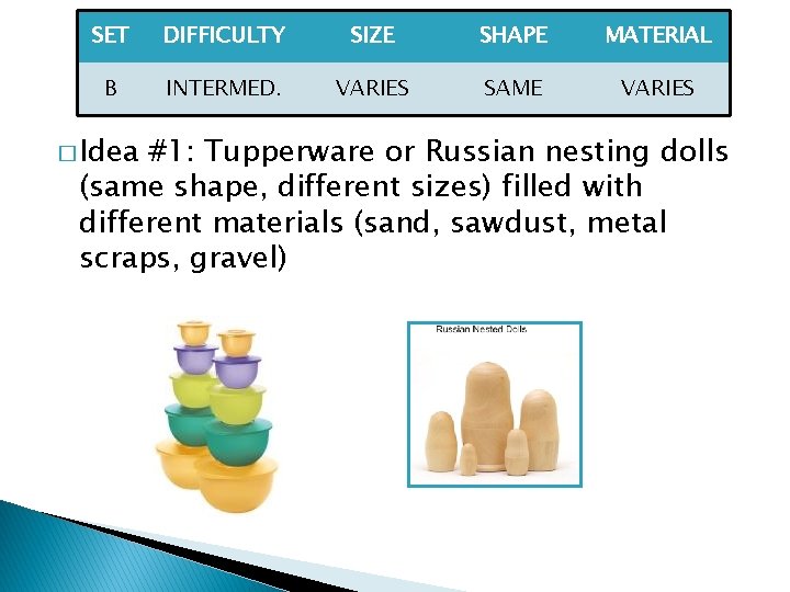 SET B � Idea DIFFICULTY SIZE SHAPE Intermediate Set B INTERMED. VARIES SAME MATERIAL