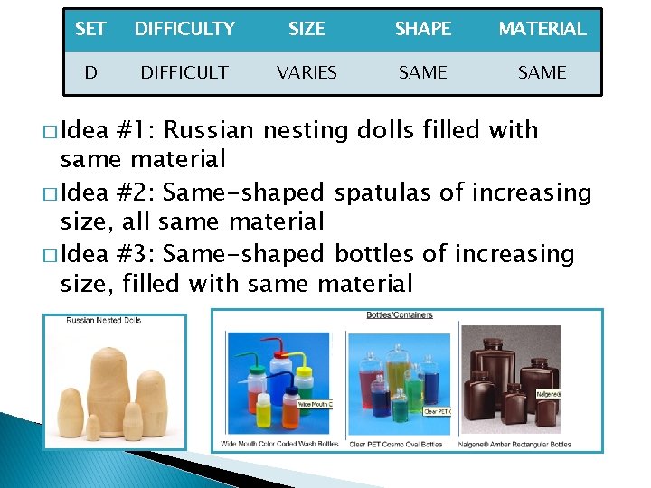 SET D � Idea DIFFICULTY SIZE SHAPE Difficult Set D DIFFICULT VARIES SAME MATERIAL