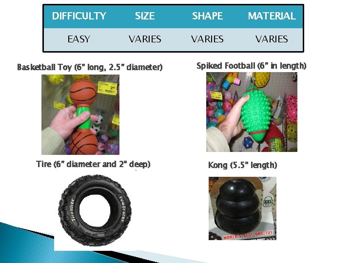 DIFFICULTY EASY SIZE SHAPE MATERIAL Easy Object Set VARIES Vary in all dimensions Basketball