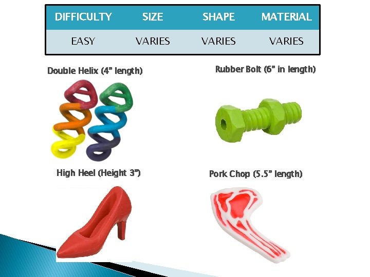 DIFFICULTY EASY SIZE SHAPE MATERIAL Easy Object Set VARIES Vary in all dimensions Double