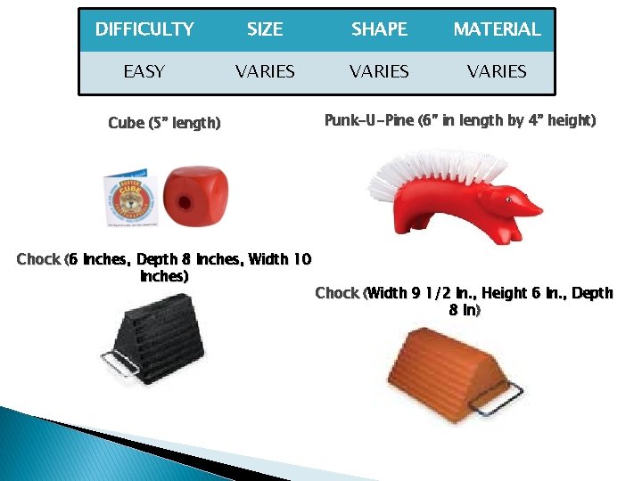 DIFFICULTY EASY SIZE SHAPE MATERIAL Easy Object Set VARIES Vary in all dimensions Cube