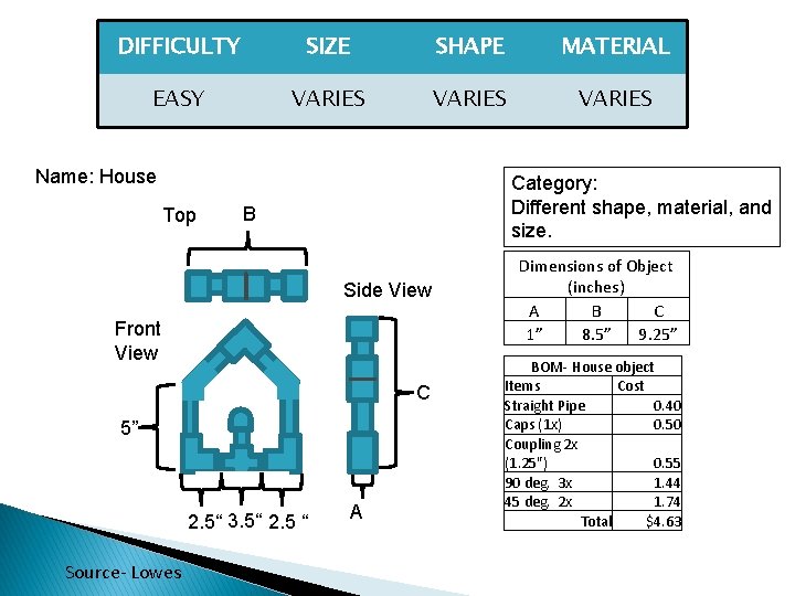 DIFFICULTY EASY SIZE SHAPE Easy Object Set VARIES Vary in all dimensions Name: House