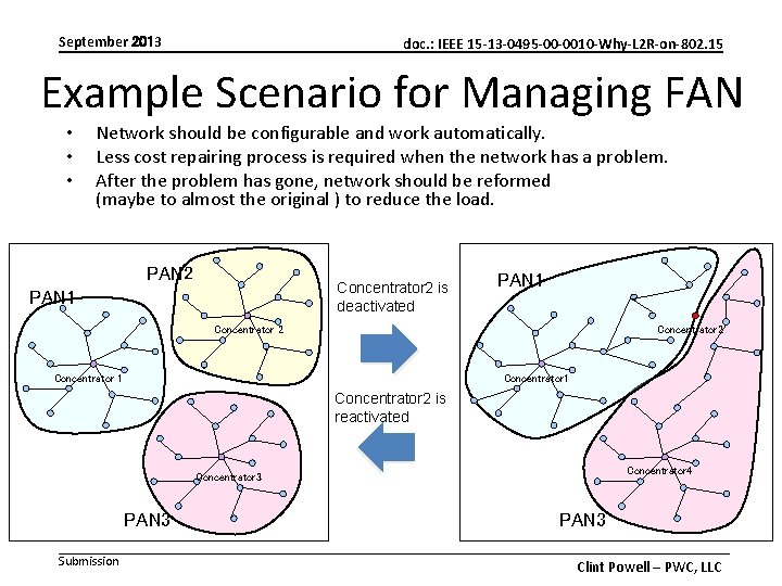 September 2013 doc. : IEEE 15 -13 -0495 -00 -0010 -Why-L 2 R-on-802. 15