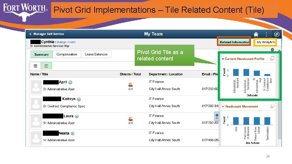 Pivot Grid Implementations – Tile Related Content (Tile) Pivot Grid Tile as a related