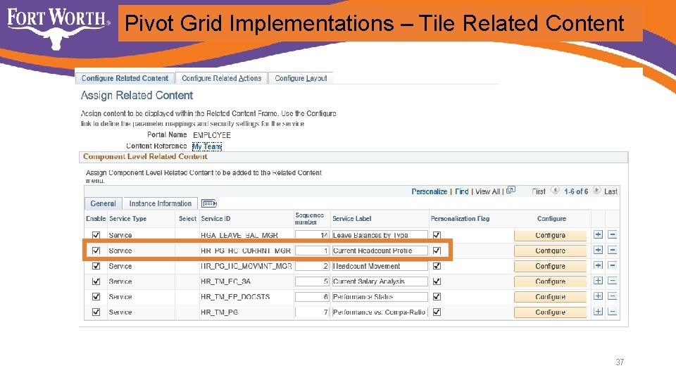 Pivot Grid Implementations – Tile Related Content 37 