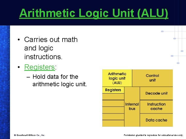Arithmetic Logic Unit (ALU) • Carries out math and logic instructions. • Registers: – Arithmetic Logic Unit (ALU) • Carries out math and logic instructions. • Registers: –