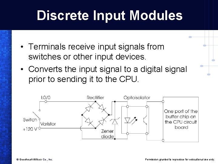 Discrete Input Modules • Terminals receive input signals from switches or other input devices. Discrete Input Modules • Terminals receive input signals from switches or other input devices.