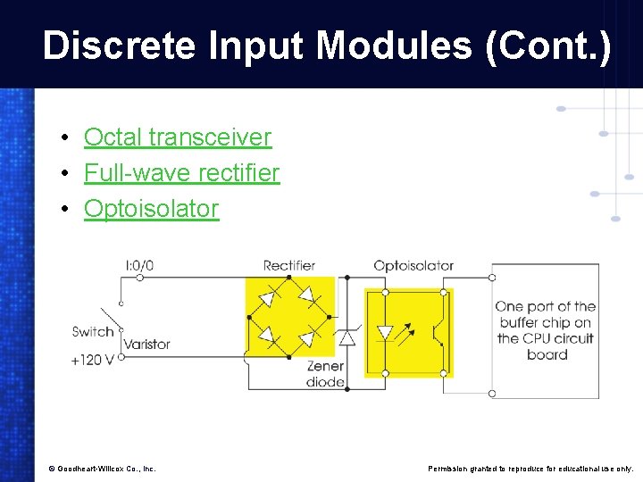 Discrete Input Modules (Cont. ) • Octal transceiver • Full-wave rectifier • Optoisolator © Discrete Input Modules (Cont. ) • Octal transceiver • Full-wave rectifier • Optoisolator ©