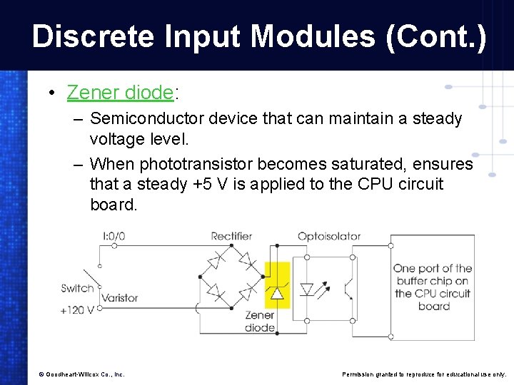 Discrete Input Modules (Cont. ) • Zener diode: – Semiconductor device that can maintain Discrete Input Modules (Cont. ) • Zener diode: – Semiconductor device that can maintain