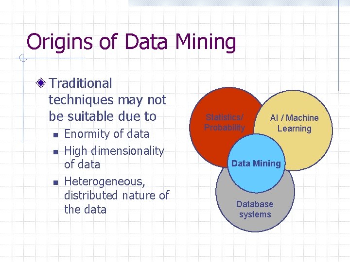 Origins of Data Mining Traditional techniques may not be suitable due to n n