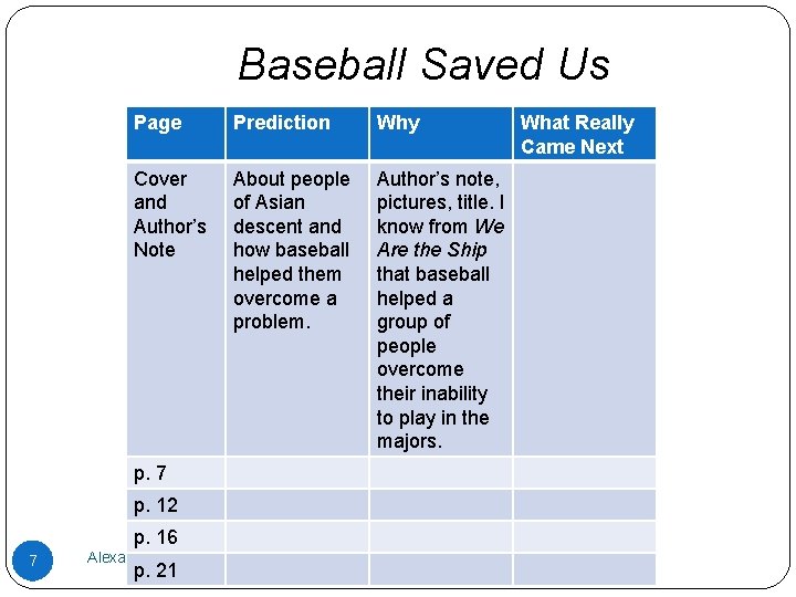 Baseball Saved Us Page Prediction Why Cover and Author’s Note About people of Asian