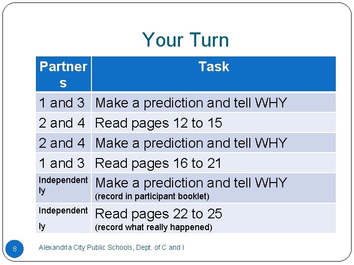 Your Turn Partner s 1 and 3 2 and 4 1 and 3 Independent