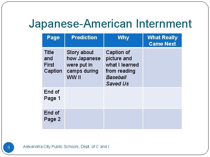 Japanese-American Internment Page Prediction Why Title and First Caption Story about how Japanese were