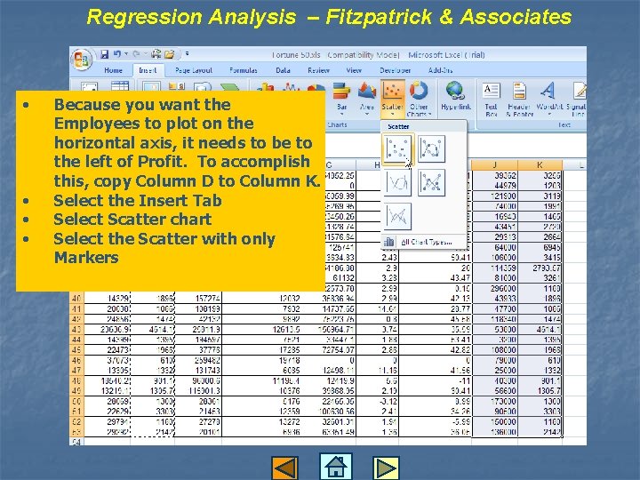 Regression Analysis – Fitzpatrick & Associates • • Because you want the Employees to