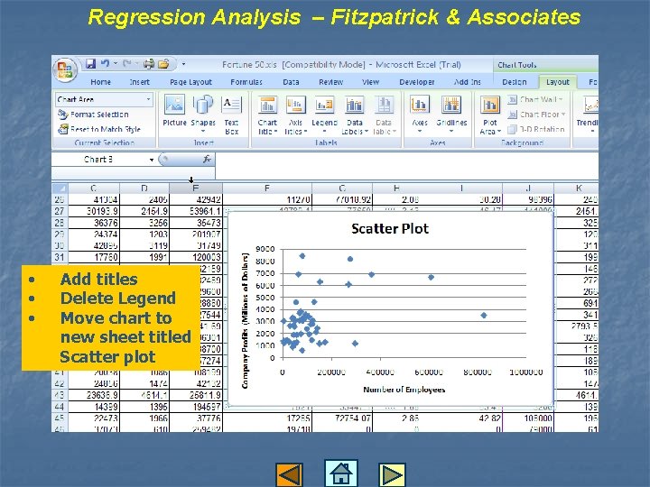 Regression Analysis – Fitzpatrick & Associates • • • Add titles Delete Legend Move