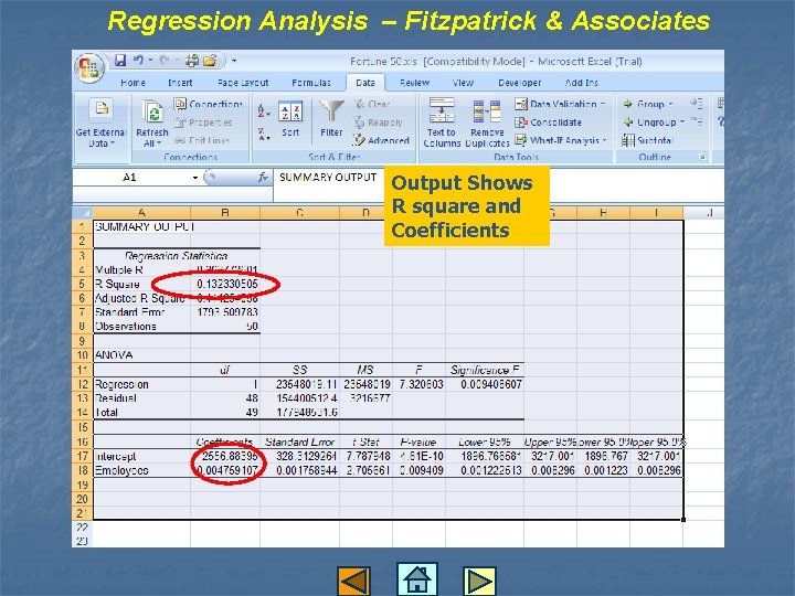 Regression Analysis – Fitzpatrick & Associates Output Shows R square and Coefficients 